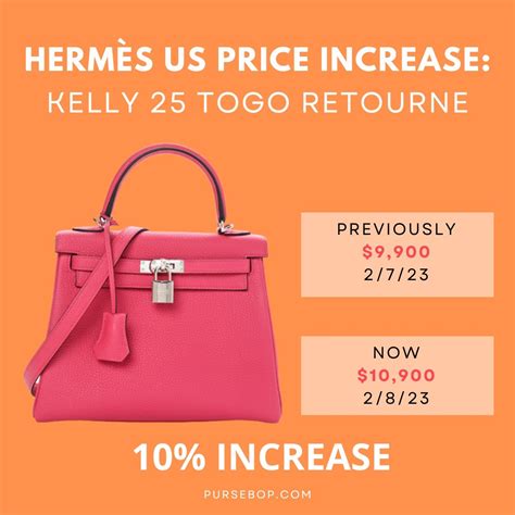 hermes birkin preise 2023|hermes birkin price increases.